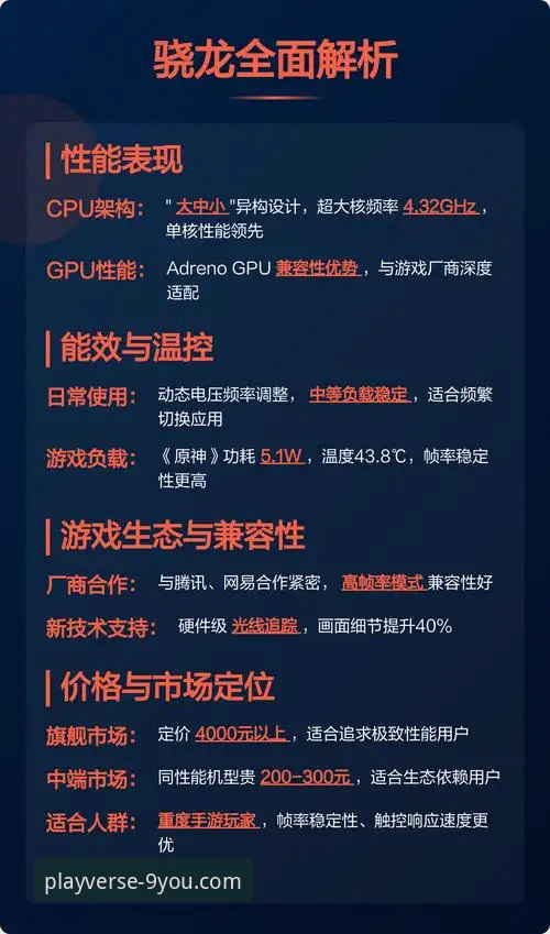 九游游戏平台深度评测：官网安全性、功能体验与行业趋势分析