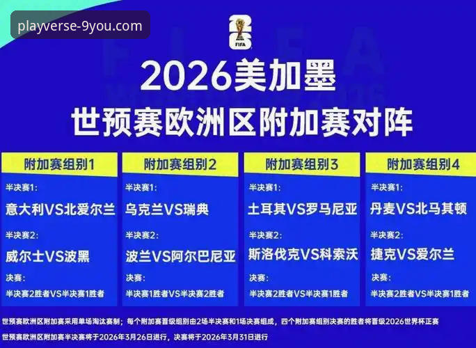 九游官网游戏下载推荐 世预赛附加赛终极对决深度解析:从数据看黑马突围与新格局形成